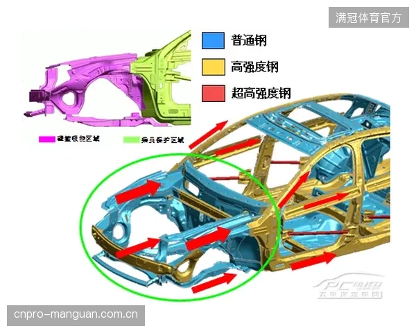 短道速滑防护墙的进化：从被动吸收碰撞到基于伺服同步控制的主动安全预防